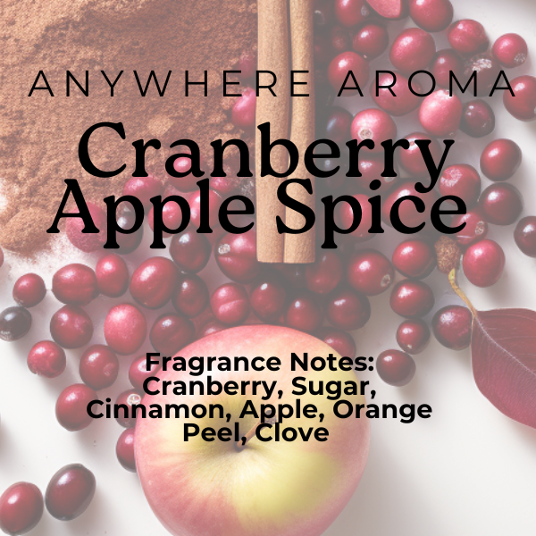 Anywhere Aroma, Room Linen Car & More Spray, Highly Fragrant