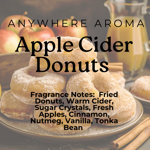 Anywhere Aroma, Room Linen Car & More Spray, Highly Fragrant