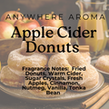 Anywhere Aroma, Room Linen Car & More Spray, Highly Fragrant