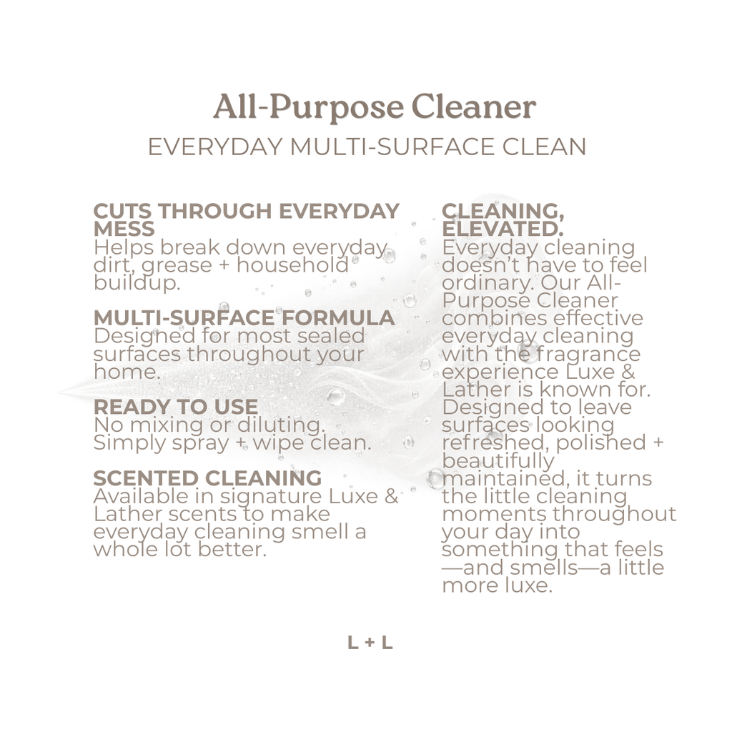 All Purpose Cleaner, Household Multi-Purpose Spray