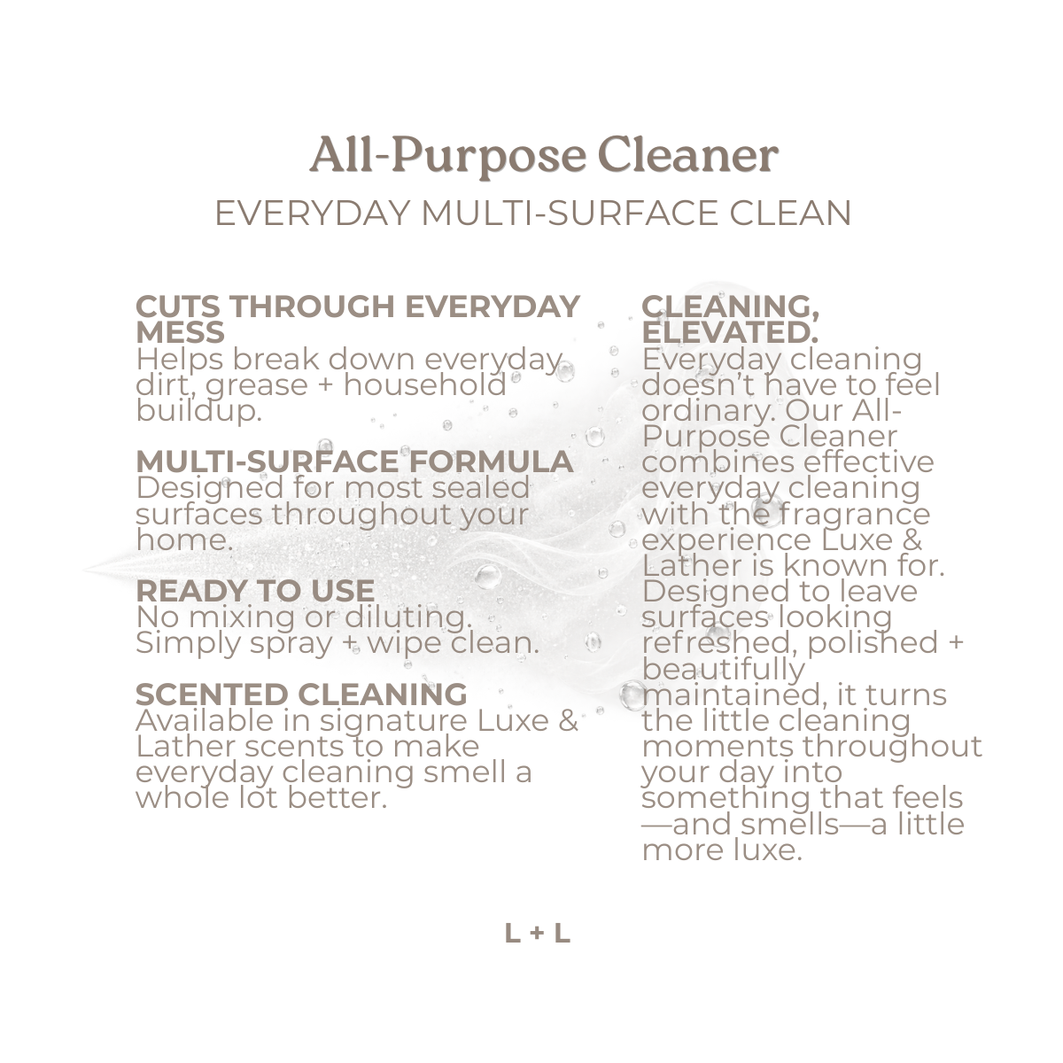 All Purpose Cleaner, Household Multi-Purpose Spray