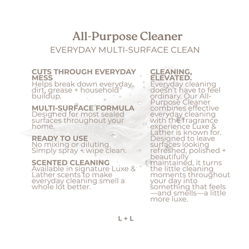 All Purpose Cleaner, Household Multi-Purpose Spray