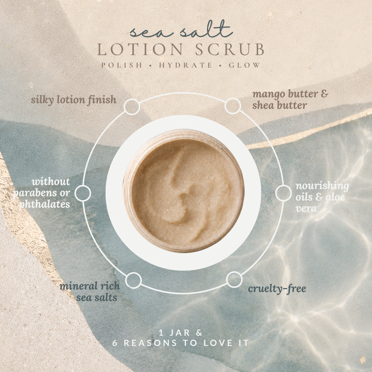 NEW! Sea Salt Lotion Scrub, Exfoliating Spa Experience