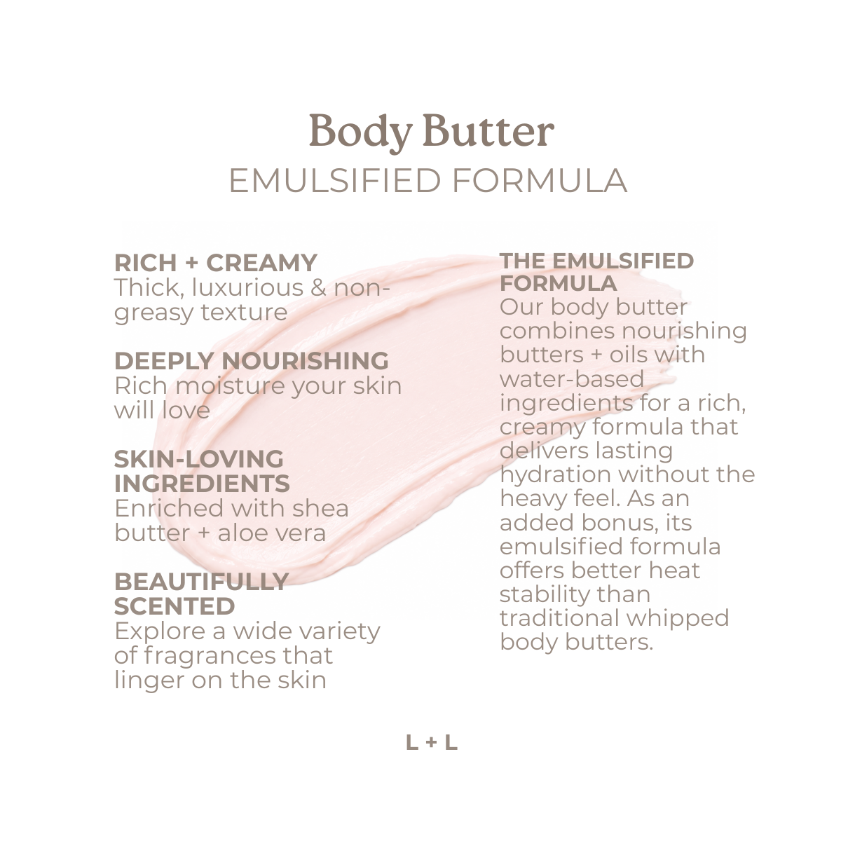 Body Butter, Emulsified Formula, Non-Greasy, Ultra Moisturizing