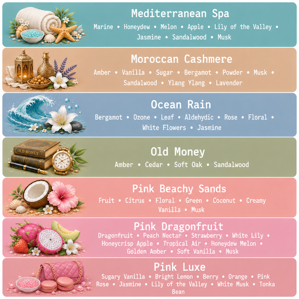 CUSTOM Body Butter Experience