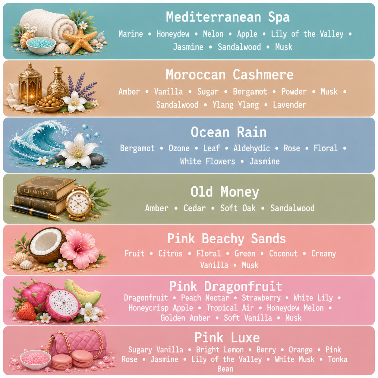 CUSTOM Body Butter Experience