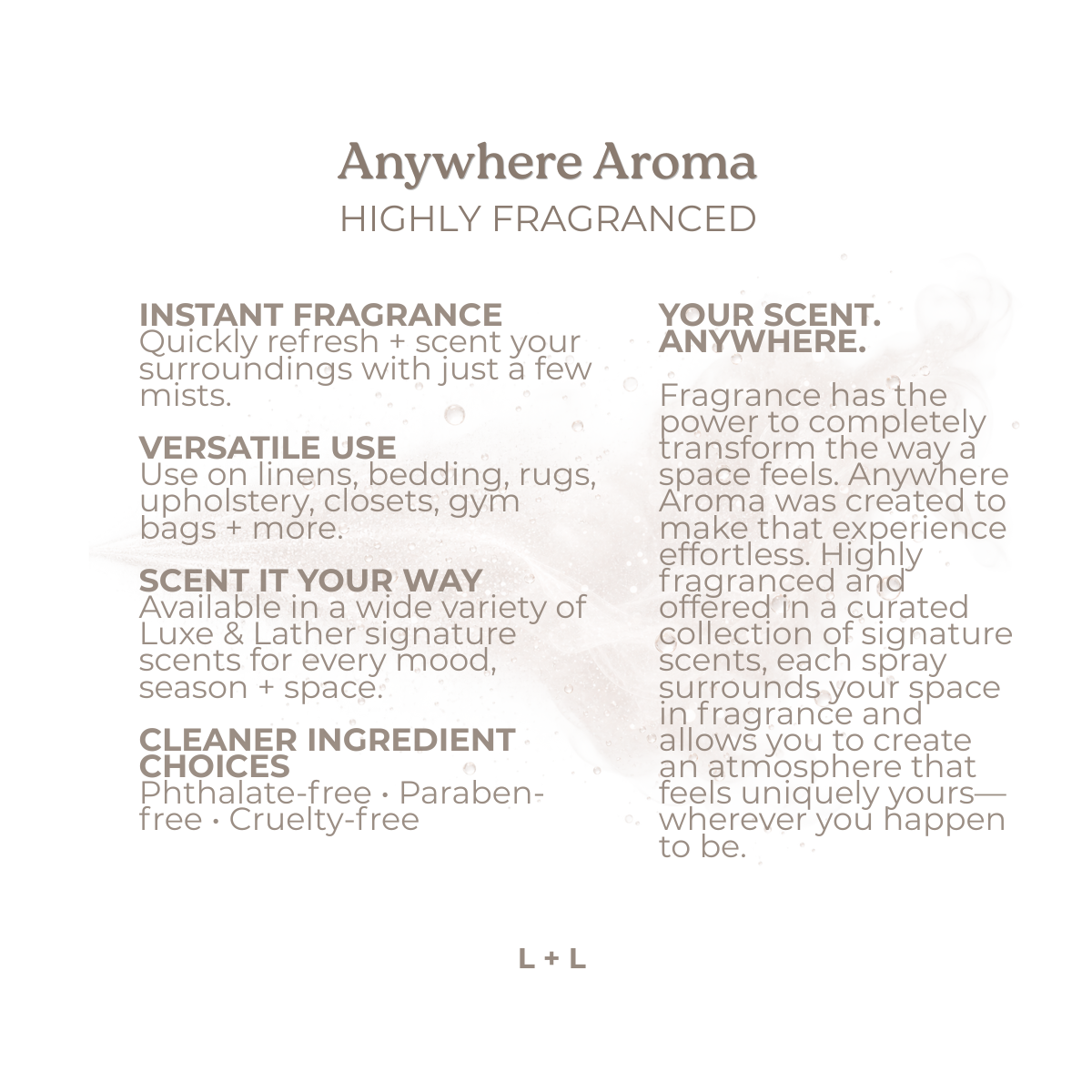Anywhere Aroma, Room Linen Car & More Spray, Highly Fragrant