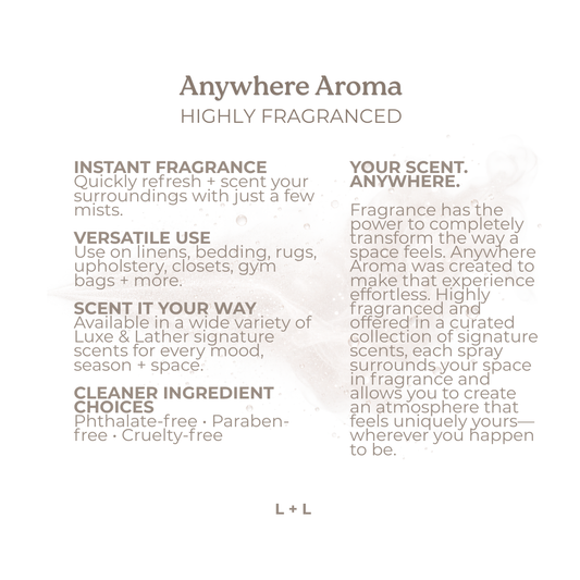 Anywhere Aroma, Room Linen Car & More Spray, Highly Fragrant
